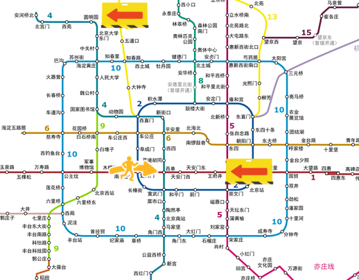 北京　アクセス　電車
